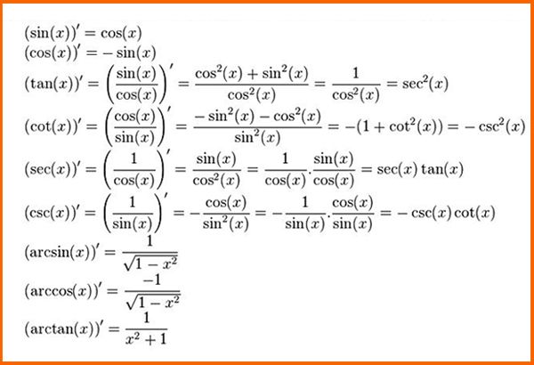 dao-ham-cua-cac-ham-so-luong-giac