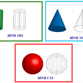 cong thuc tinh the tich khoi tron xoay